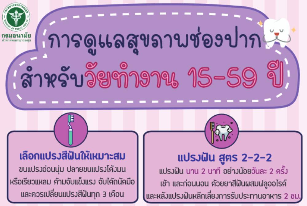 ความรู้สำหรับการดูแลสุขภาพช่องปาก สำหรับวัยทำงาน 15-59 ปี